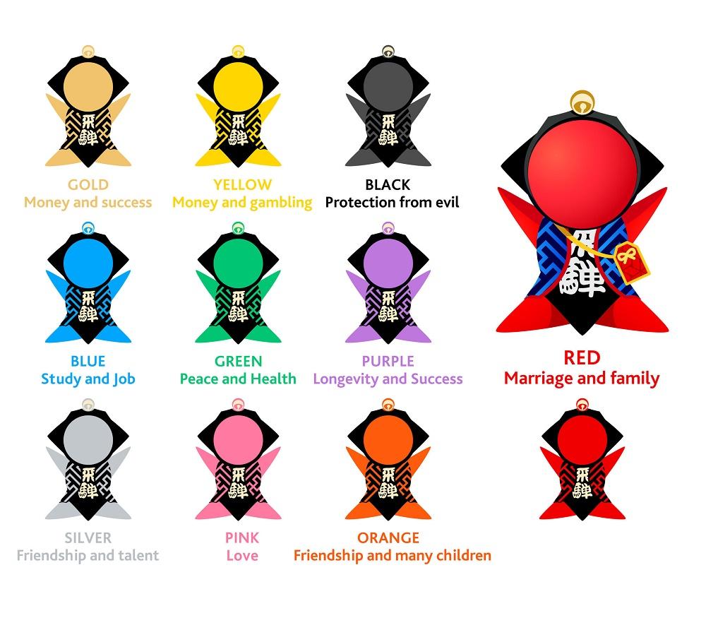 Sarubobocolors